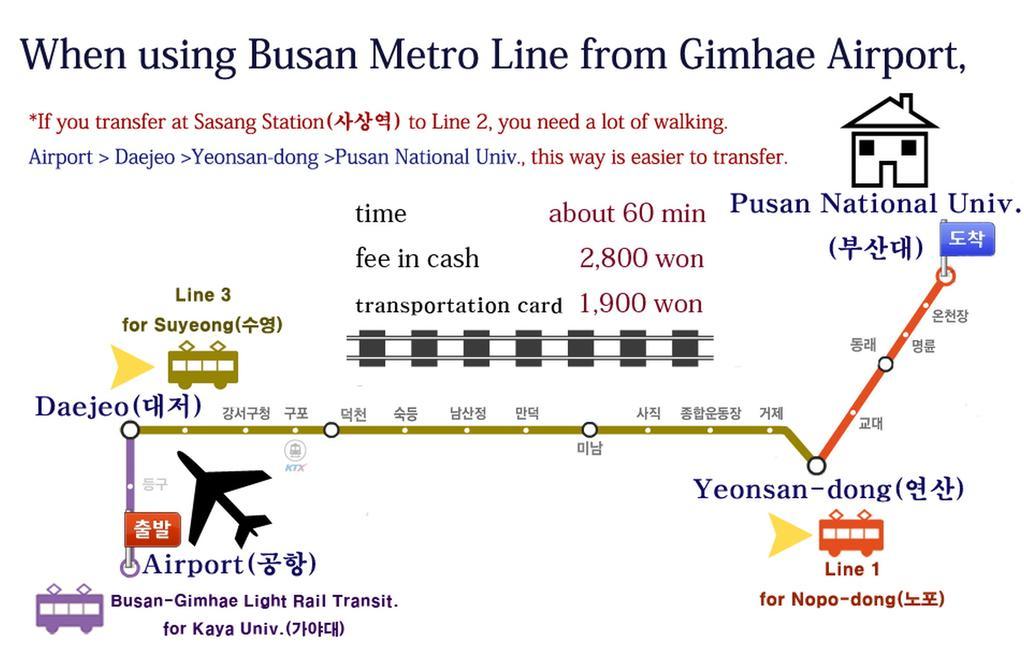 Love In Busan Guesthouse Εξωτερικό φωτογραφία